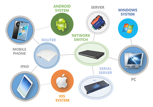 碩彩科技 以創(chuàng)新科技賦能展覽展示，打造沉浸式文化體驗空間